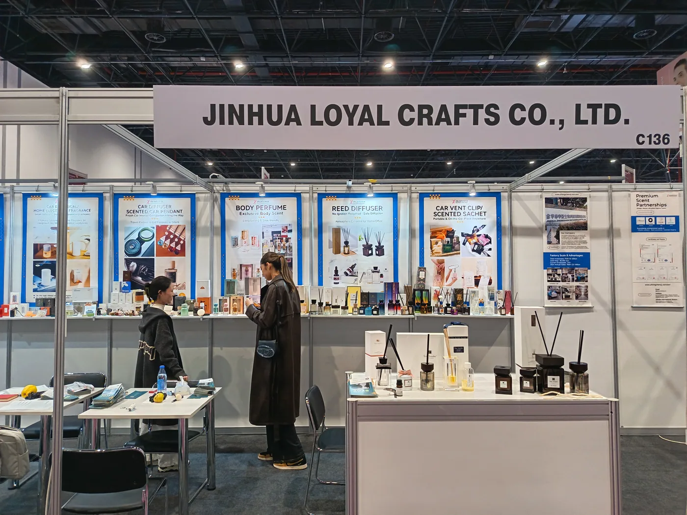 Fragrance Categories on Display