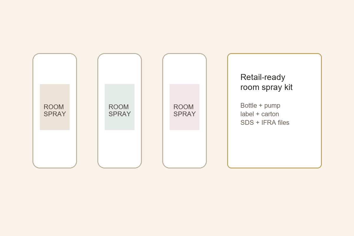 private label room spray packaging kit with bottle label carton and documentation