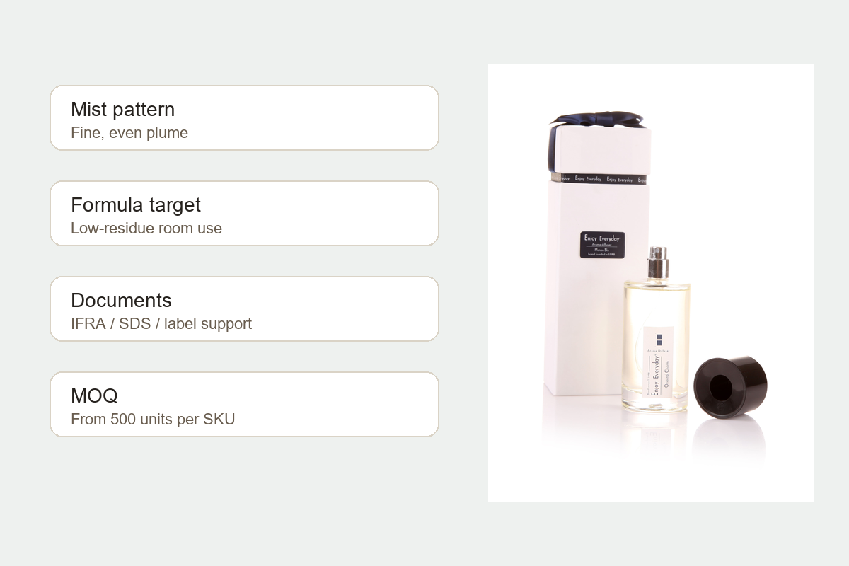 private label room spray manufacturer formulation and quality control checks